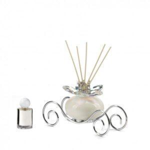 bomboniere matrimonio