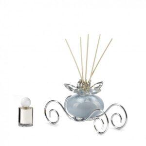 bomboniere matrimonio