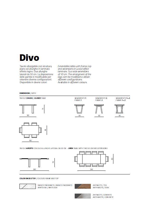 divo1